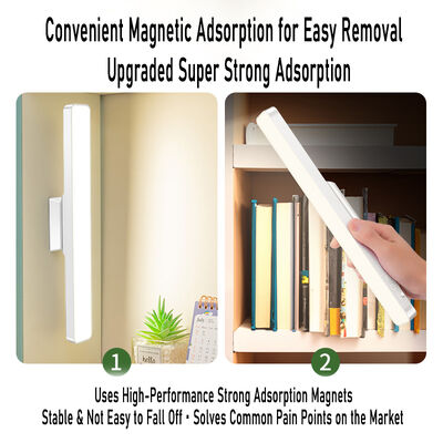 Lampu magnetik LED yang menawarkan umur panjang dan emisi panas rendah untuk laboratorium dan stasiun kerja teknis