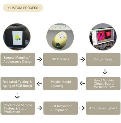Lampu Malam Sensor LED Samping Tempat Tidur Hemat Energi Lampu Malam Berwarna-warni untuk Kamar Tidur